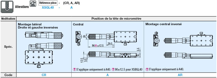 [Haute précision] Table en X - Guidage linéaire à billes - Profil abaissé:Affichage d'image associés