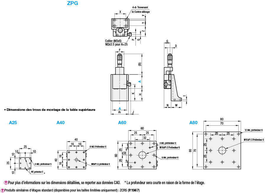 Table en Z - Rouleaux croisés, tête de micromètre:Affichage d'image associés