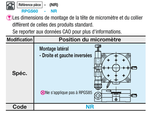 [Haute précision] Table rotative - Rouleaux croisés  - Avec trou traversant:Affichage d'image associés