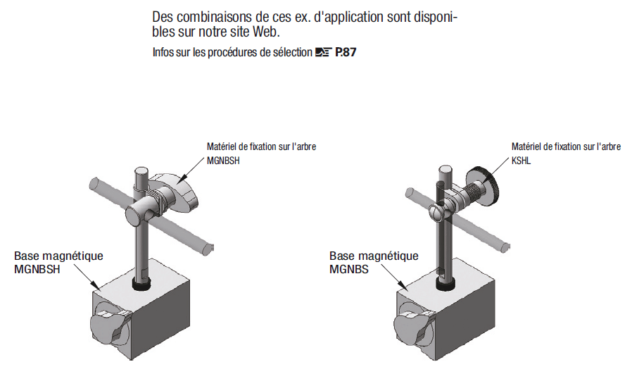 Fixation pour support de contrôle/avec ressort:Affichage d'image associés