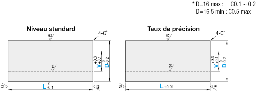 Colliers - longueur +-0.10 & +-0.01 mm/dimensions configurables:Affichage d'image associés