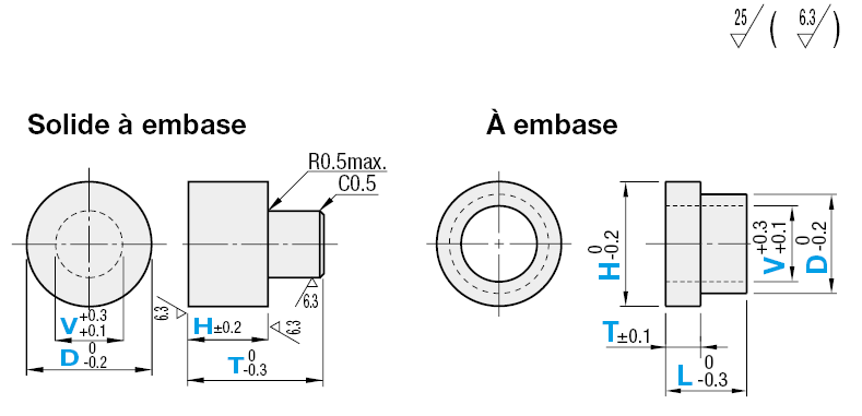 Rondelles en résine - À embase, plein, configurable:Affichage d'image associés