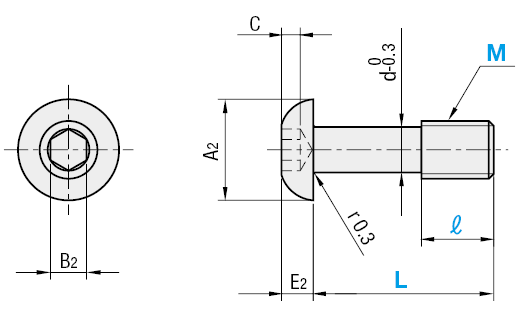 Boulons de couvercle - Vis d'assemblage à tête ronde, longueur configurable  de MISUMI