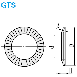 Rondelles élastiques - Disque conique:Affichage d'image associés