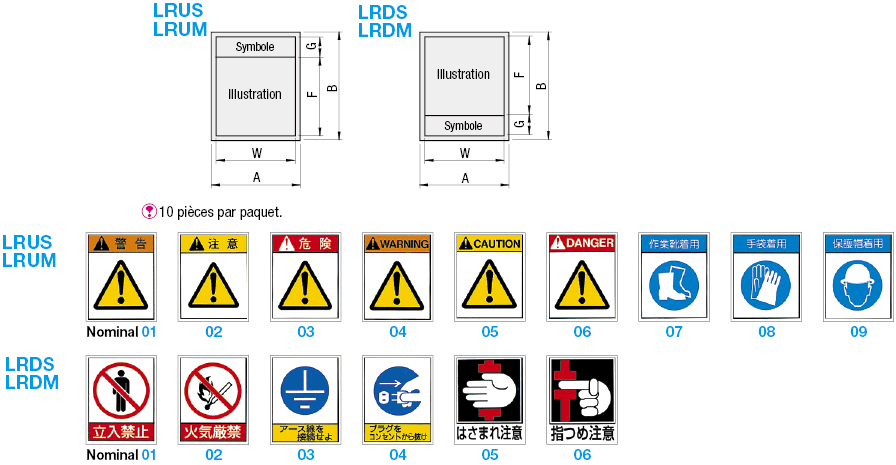 Étiquettes de signalisation Attention/Avertissement/Danger:Affichage d'image associés