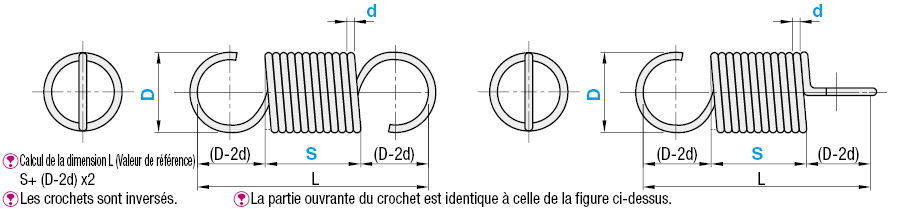 Ressorts de traction - Longueurs configurables:Affichage d'image associés