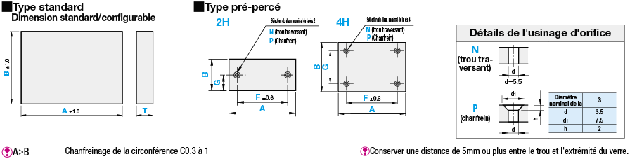 Plaques de verre carrées - Dimensions A, B standard:Affichage d'image associés