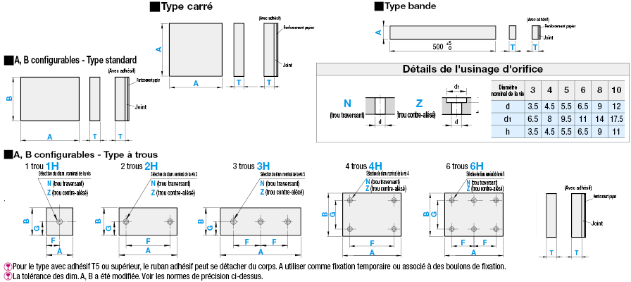 Plaque de caoutchouc - Butyl - type A:Affichage d'image associés