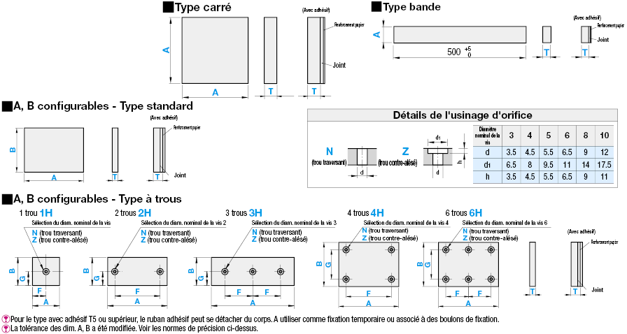 Plaques de caoutchouc à faible élasticité - Dimensions A, B standard:Affichage d'image associés