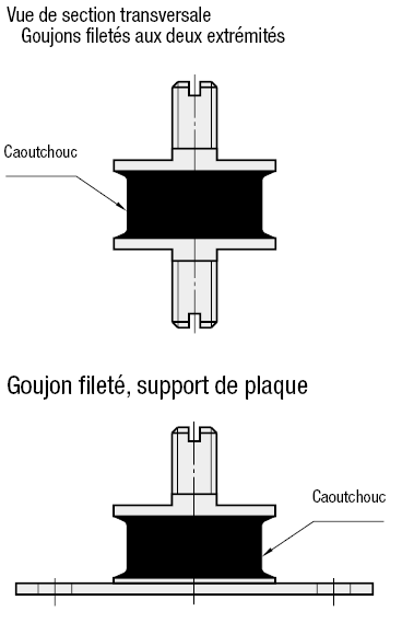 Fixations en caoutchouc antivibrations électro conducteur - Filetage aux deux extrémités:Affichage d'image associés