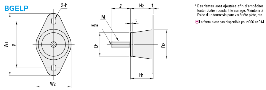 Gels antivibrations - Filetage à une extrémité, plaque de butée à une extrémité:Affichage d'image associés