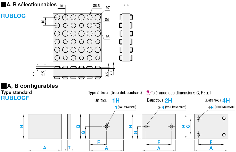 Tampons antivibrations - RUBLOC (pour basse fréquence), standard:Affichage d'image associés
