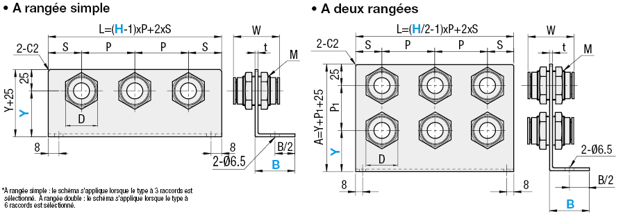 Éléments de blocs collecteurs - Supports avec raccords à accouplement à simple pression:Affichage d'image associés