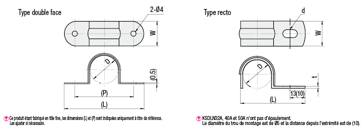 Supports de tuyau - Colliers de fixation plomberie simples/doubles:Affichage d'image associés