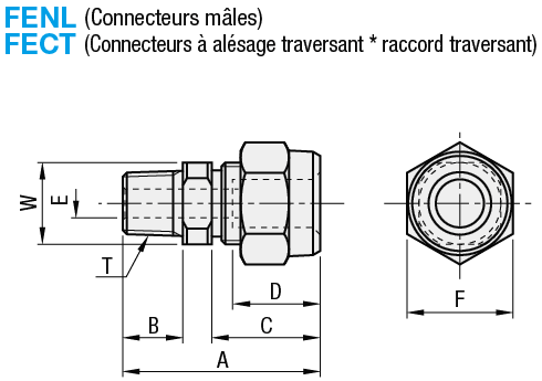 Raccords en résine fluorée - Connecteur fileté/connecteur traversant:Affichage d'image associés