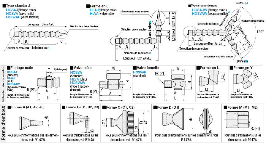 Flexibles ajustable - Standard/en L/raccord:Affichage d'image associés