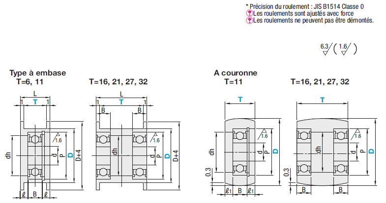 Galets tendeurs pour courroies plates - embase/bombées, largeur: 6~32:Affichage d'image associés