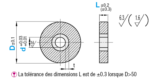 Rouleaux en uréthane avec colliers:Affichage d'image associés