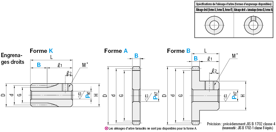 Engrenages droits - Angle de pression de 20°, module 0.5:Affichage d'image associés