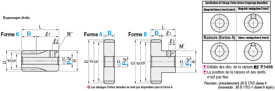 Engrenages droits - Angle de pression de 20°, module 1.5:Affichage d'image associés
