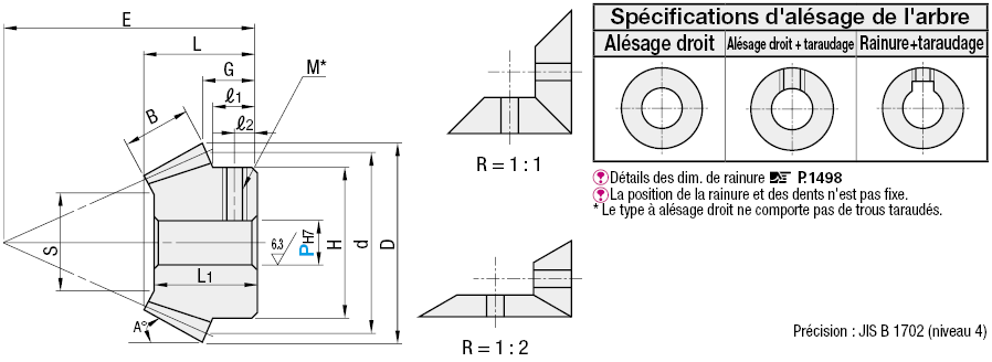 Engrenages coniques - Angle de pression 20°, droit/type à spirale:Affichage d'image associés