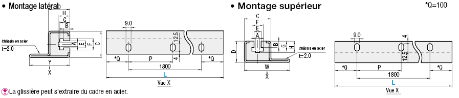 Guide-chaînes - Profilé en acier avec canal et embase, montage latéral:Affichage d'image associés