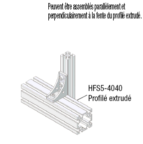 Supports - Série 5, supports inversés avec patte, 1 fente, 4 trous:Affichage d'image associés