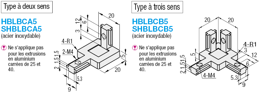 Supports - Série 5, supports borgnes en cornière, carrés 20mm, type bidirectionnel:Affichage d'image associés