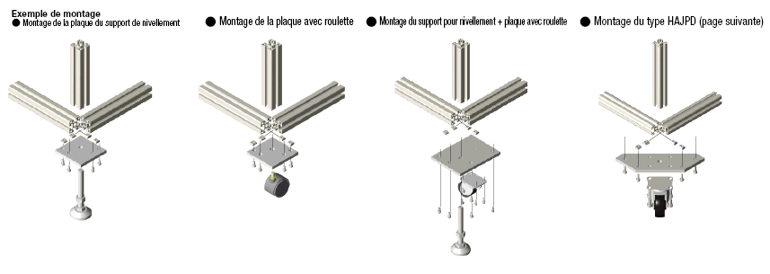 Plaques de montage - Pour roulettes/supports pour nivellement:Affichage d'image associés