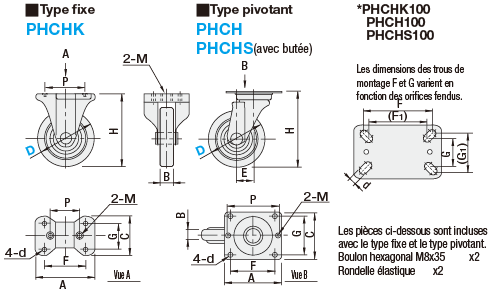 Roulettes pour structures de tuyauterie - Avec plaque de montage:Affichage d'image associés