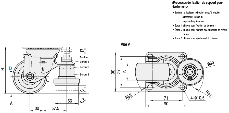 Roulettes avec pieds de réglage - Type pour charge lourde, de MISUMI  (CLAM75) | Boutique en ligne MISUMI - Sélectionner, configurer, commander