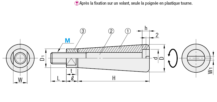 Poignées rotatives - Type à fente pour tournevis plat:Affichage d'image associés