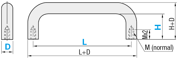 Poignées - Dimensions L, H configurables:Affichage d'image associés