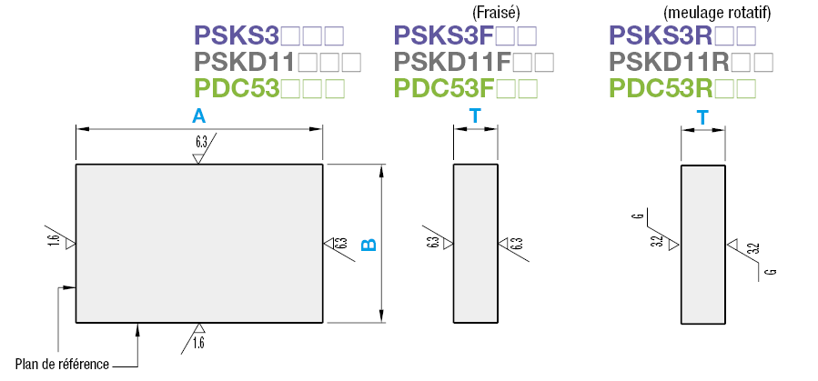Plaques en acier a outils - Dimensions A, B et T configurables:Affichage d'image associés