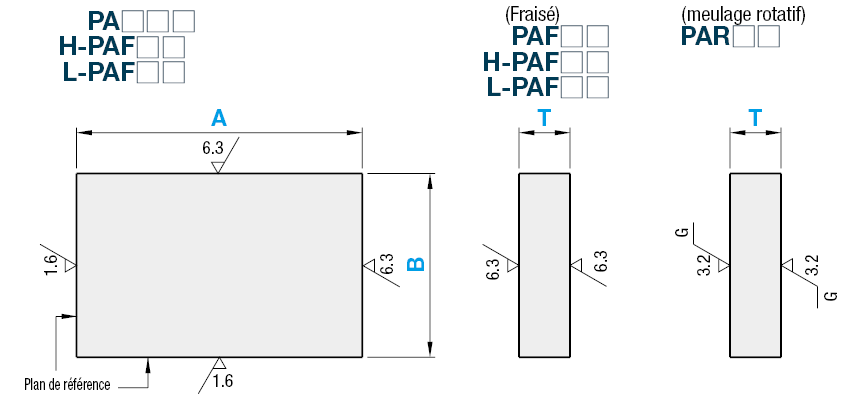 Plaque en acier eq. 1.4301 - 3 Dimensions configurables:Affichage d'image associés