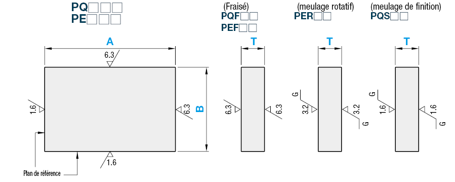 Plaque en acier eq. 1.4305 recuit - 3 Dimensions configurables:Affichage d'image associés