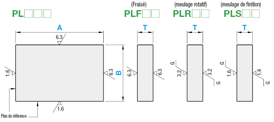 Plaque en acier eq. 1.4016 - 3 Dimensions configurables:Affichage d'image associés