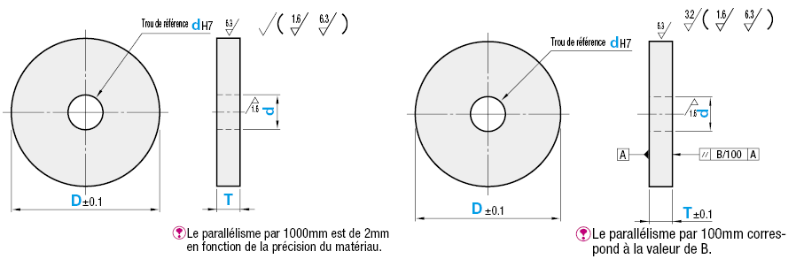Plaques circulaires - Niveau de précision, dimensions D et d configurables:Affichage d'image associés