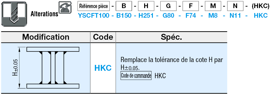 Supports en acier soudés - Type de trou sélectionnables, position de trou configurables:Affichage d'image associés