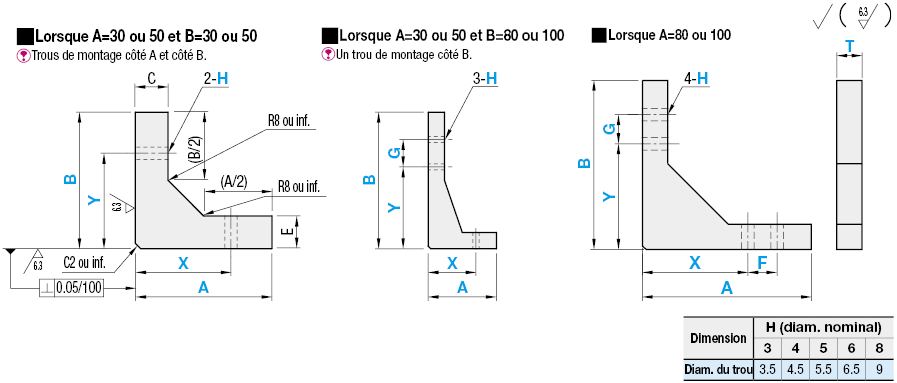 Goussets - Trou contre-alésé dans position spécifiée, type à perpendicularité de précision:Affichage d'image associés