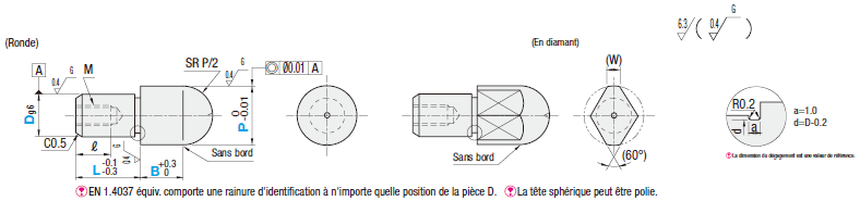 Tête sphérique large, taraudage, P configurable:Affichage d'image associés