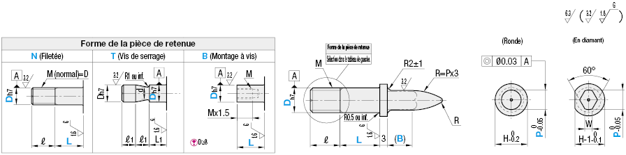 Cimblot Précision (h7), standard/ nez en ogive / à épaulement:Affichage d'image associés