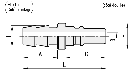 Coupleur pneumatique rapide male annelé - pour tuyaux:Affichage d'image associés
