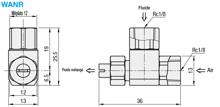 Buses de pulvérisation - Buses pour deux fluides:Affichage d'image associés