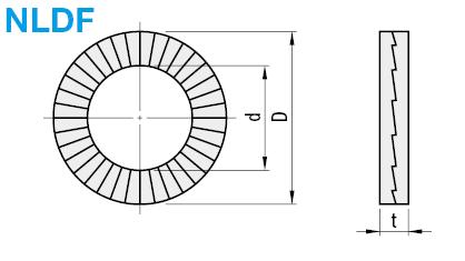 Rondelles freins (petit D.E.) - Paquet:Affichage d'image associés
