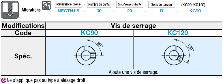 Engrenages hélicoïdaux - Angle de pression 20°, angle d'hélice 45°:Affichage d'image associés