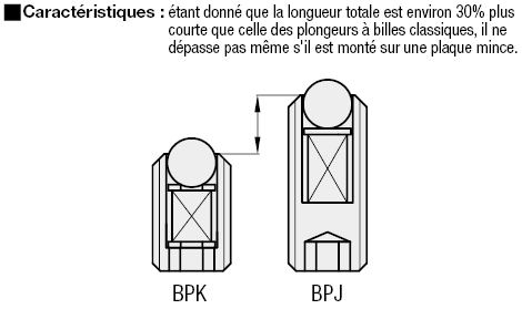 Lanceur à billes Buki - PM857