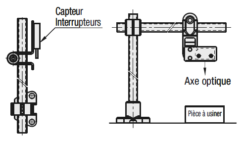 Supports pour socles de capteur/métal:Affichage d'image associés