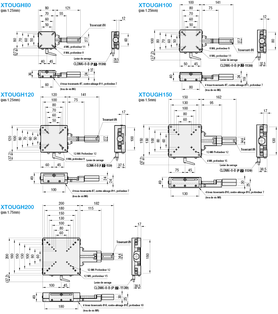 Table X - Rouleau croisé, charge élevée, bouton à six pans creux:Affichage d'image associés