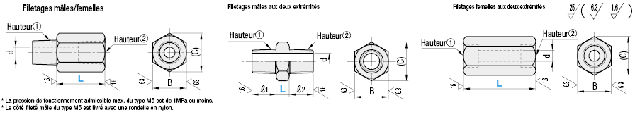 Raccords d'extension - Longueur configurable:Affichage d'image associés